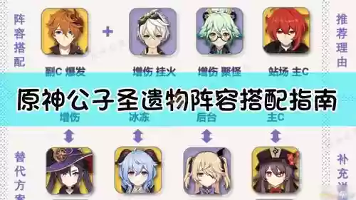 3.0公子阵容搭配插图1