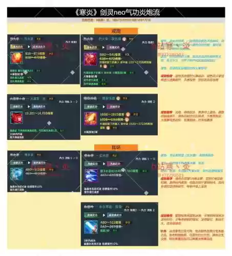 剑灵武器附带技能插图