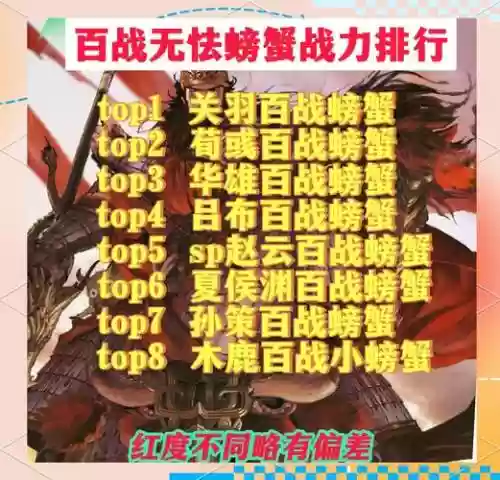 螃蟹阵容搭配插图1