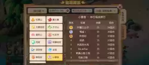 梦幻仙境挂机攻略插图1