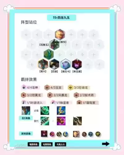 什么阵容能搭配秘术套插图1