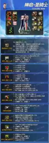 奶爸右边毕业装备_1插图1