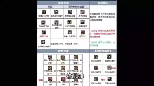 90剑皇过渡装备选择插图