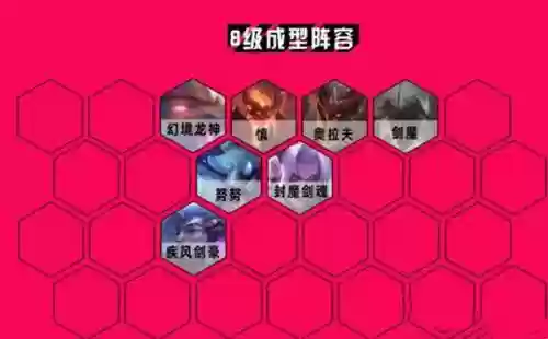 阵容搭配狂刃