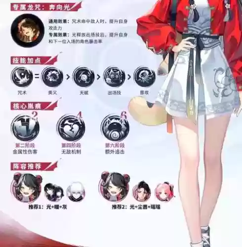 光女阵容搭配