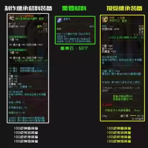 地下城装备刻印什么意思_1插图