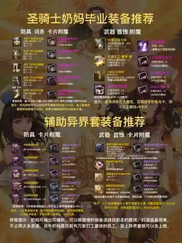 2018dnf奶妈装备搭配插图