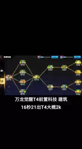 万万没想到4游戏攻略插图