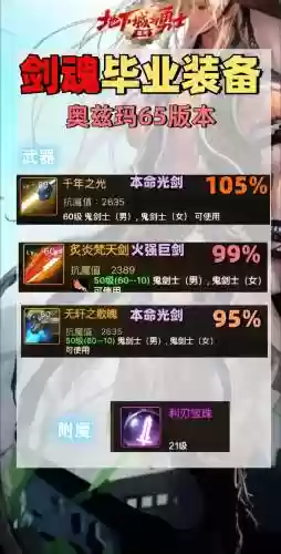 剑魂pk装备带什么武器好