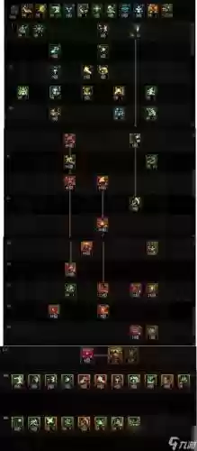 地下城与勇士魔枪士狩猎者技能加点_1插图1
