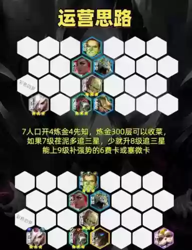 炼金阵容搭配插图