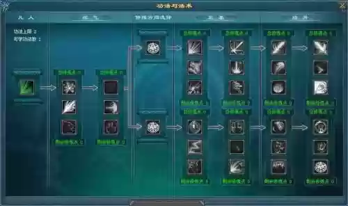 指尖修仙61装备插图