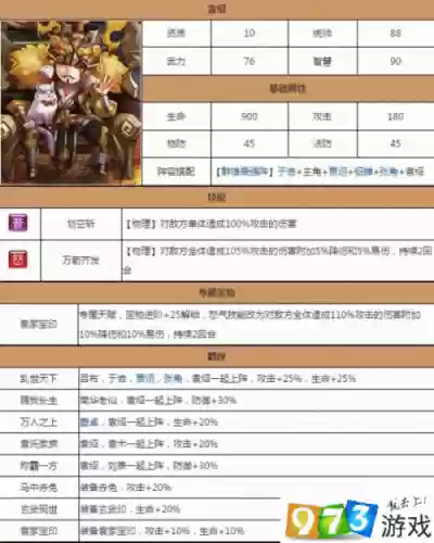 放开那三国2袁绍技能插图