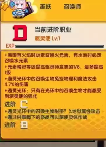 伊洛纳任务装备_1插图