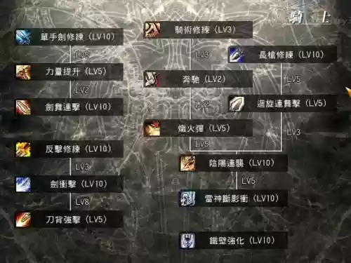 幻想大战3装备插图