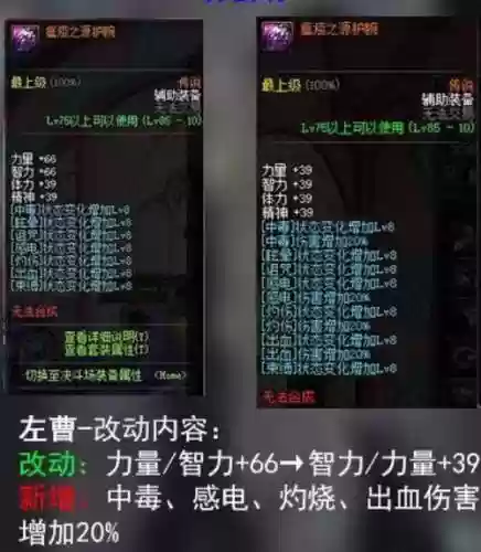 dnf格兰迪远古装备_1插图1