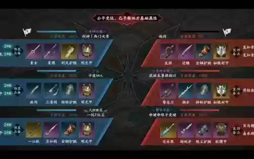 流星蝴蝶剑武器分布_1插图1