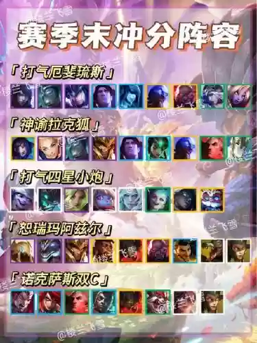 传奇来了阵容搭配插图1