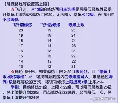 梦幻西游点修浪费经验不插图1