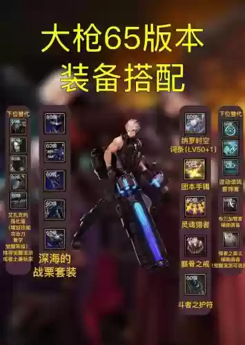 dnf男枪大炮武器装扮_1插图