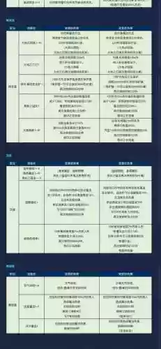 永恒之沫换技能_1插图