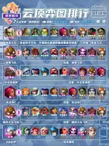 绅士冒险跨系阵容搭配插图1