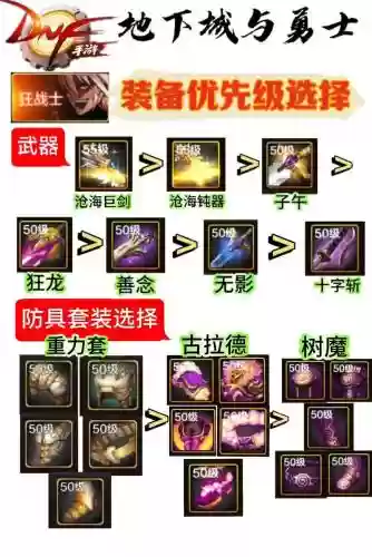 dnf90狂战回归装备选择_1插图
