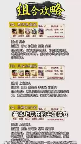 推图阵容插图