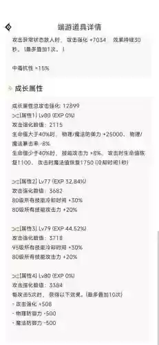 光兵装备要求