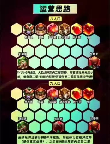炎阵容怎么搭配_3插图
