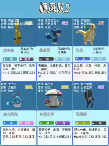 神奇宝贝阵容搭配插图1