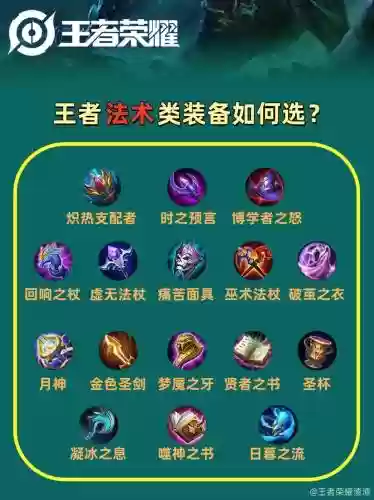 王者法师装备介绍_1插图