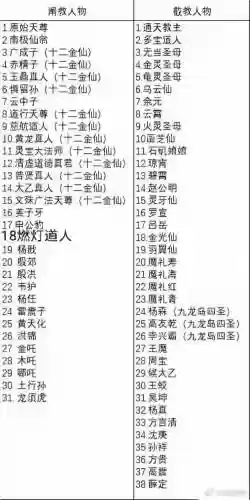 截教和阐教阵容搭配插图