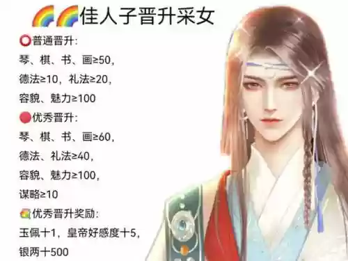 花魁天下攻略插图1