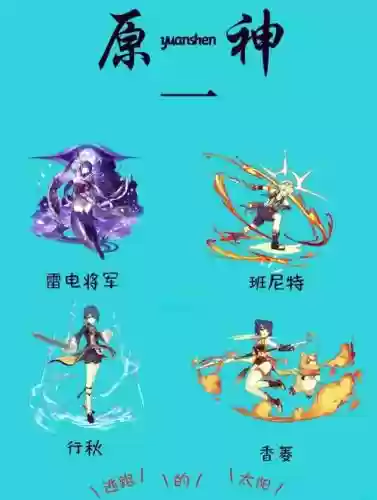 元神雷电将军九条阵容搭配插图