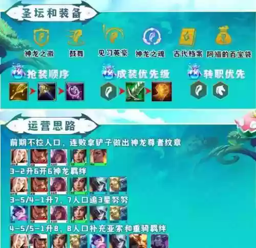 神龙阵容最新阵容搭配插图1