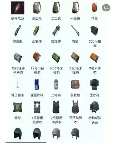 全军出击吃鸡武器排名_1插图