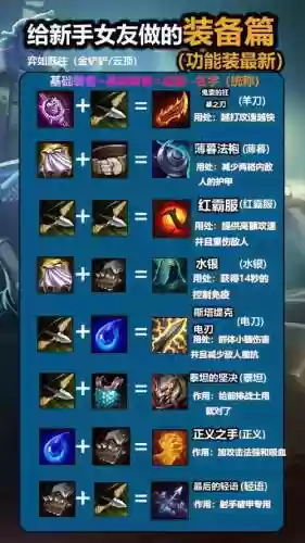 2018lol装备改动_2插图