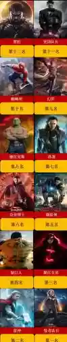 复联里人物的技能插图