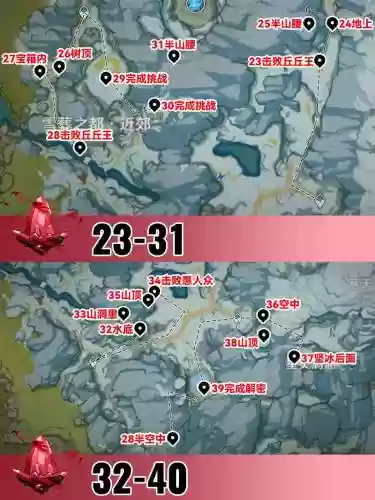 绯红传说攻略插图1