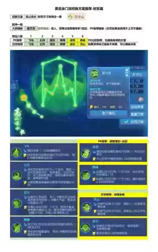 地府的经脉技能插图1