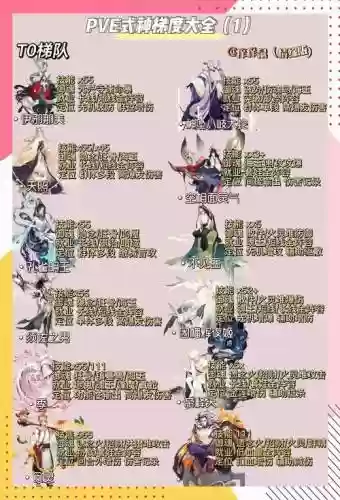 阴阳师手游攻略大全_1插图1