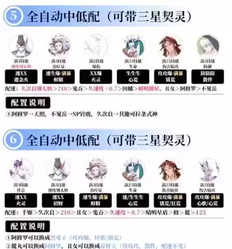 蛇鸟阵容搭配插图1