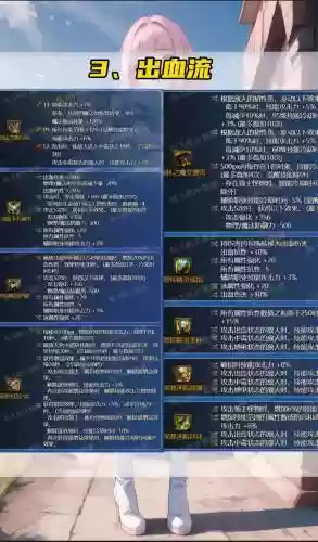 驱剑士穿什么装备_1