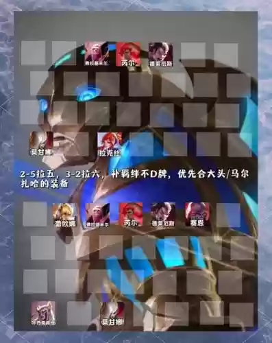 大头点钱阵容插图