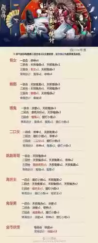 妖气封印攻略图_1插图