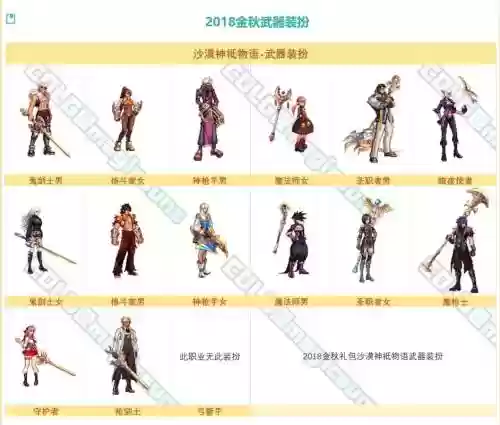 地下装备效果共享插图1