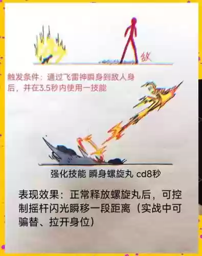九尾的奥义技能_1插图
