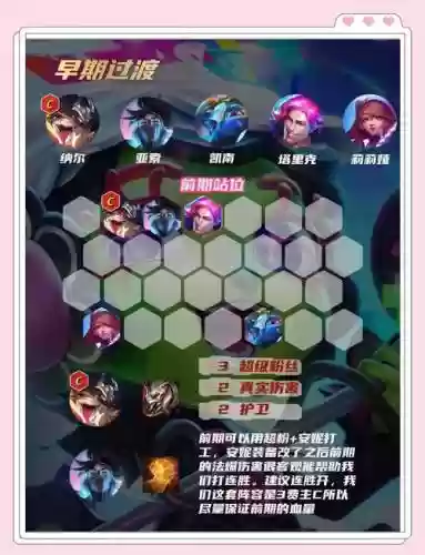 无限火力新版的阵容搭配