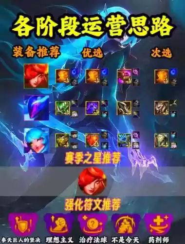 三星召唤阵容搭配推荐_1